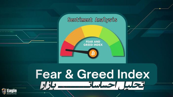 تحلیل سنتیمنت بر اساس شاخص Fear & Greed Index