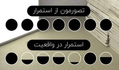 پشتکار e1732379890811