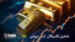 تحلیل تکنیکال انس جهانی