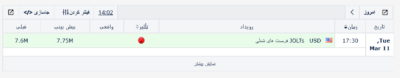 Screenshot 2025 03 11 at 14 02 59 تقویم اقتصادی فارکس Eagle Economic