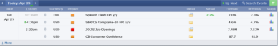 Screenshot 2025 04 29 at 13 00 22 Calendar Forex Factory