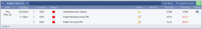 Screenshot 2025 05 22 at 10 53 57 Calendar Forex Factory