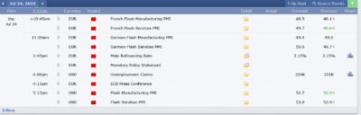 Screenshot 2025 07 20 at 13 57 54 Calendar Forex Factory