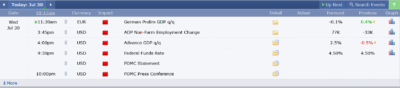 Screenshot 2025 07 30 at 10 11 57 Calendar Forex Factory