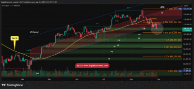 BTCUSDT 2025 08 30 13 53 56