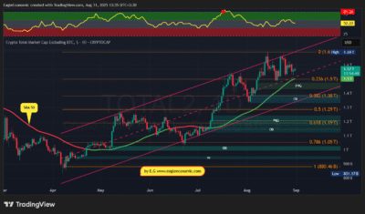 TOTAL2 2025 08 31 13 35 11