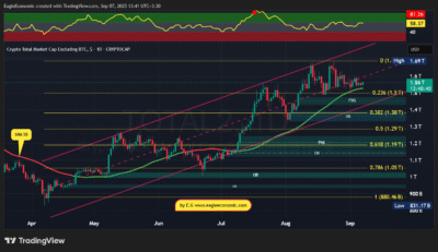 TOTAL2 2025 09 07 13 41 22