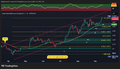 TOTAL2 2025 09 14 13 16 54