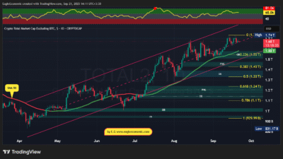 TOTAL2 2025 09 21 14 11 28