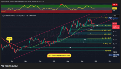 TOTAL2 2025 09 28 01 47 48