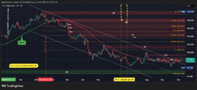 DXY 2025 10 06 15 13 18