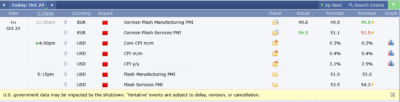 تحلیل اخبار اقتصادی داده های روز مهم اروپا و آمریکا – 2 آبان 1 Screenshot 2025 10 24 at 14 16 22 Calendar Forex Factory