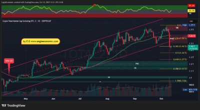 TOTAL2 2025 10 12 12 31 57