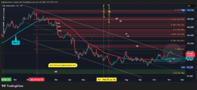DXY 2025 11 10 13 51 51