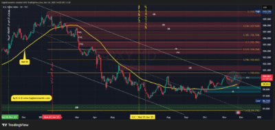 DXY 2025 11 24 16 02 22