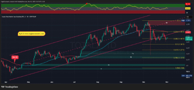 TOTAL2 2025 11 02 13 07 13