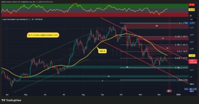 TOTAL2 2025 12 14 12 37 58