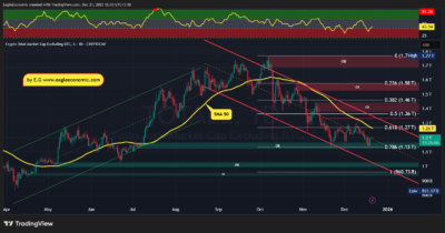 TOTAL2 2025 12 21 12 03 54