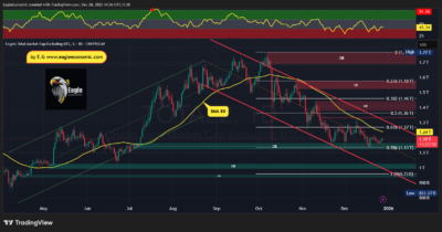 TOTAL2 2025 12 28 14 06 03