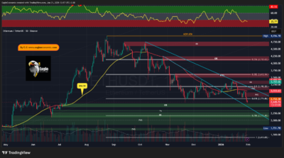 ETHUSDT 2026 01 31 13 58 57