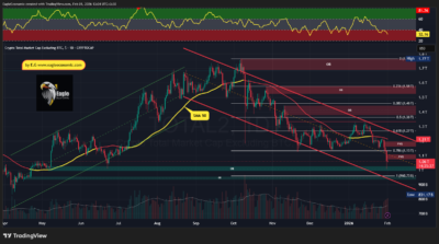 TOTAL2 2026 02 01 13 05 38