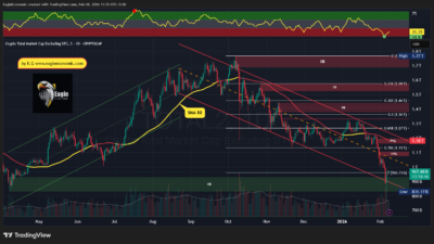 TOTAL2 2026 02 08 13 36 24