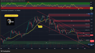 TOTAL2 2026 02 22 13 38 25