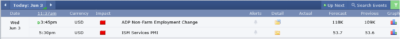 Screenshot 2026 06 03 at 11 39 01 Calendar Forex Factory 1