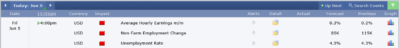 Screenshot 2026 06 05 at 11 06 02 Calendar Forex Factory