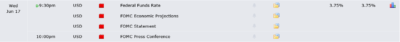 Screenshot 2026 06 14 at 13 33 10 Calendar Forex Factory