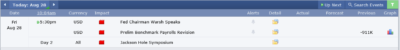 Screenshot 2026 08 28 at 10 04 50 Calendar Forex Factory