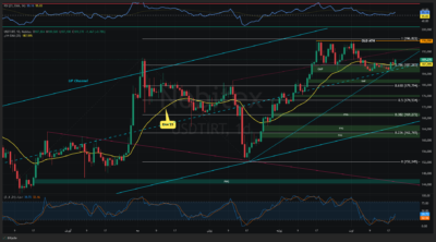 USDTIRT Thu Aug 20 2026 11 38 06 GMT0330 Iran Standard Time Thu Aug 20 2026 11 38 06 GMT0330 Iran Standard Time