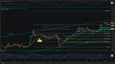 USDTIRT Thu Aug 27 2026 10 55 20 GMT0330 Iran Standard Time Thu Aug 27 2026 10 55 20 GMT0330 Iran Standard Time